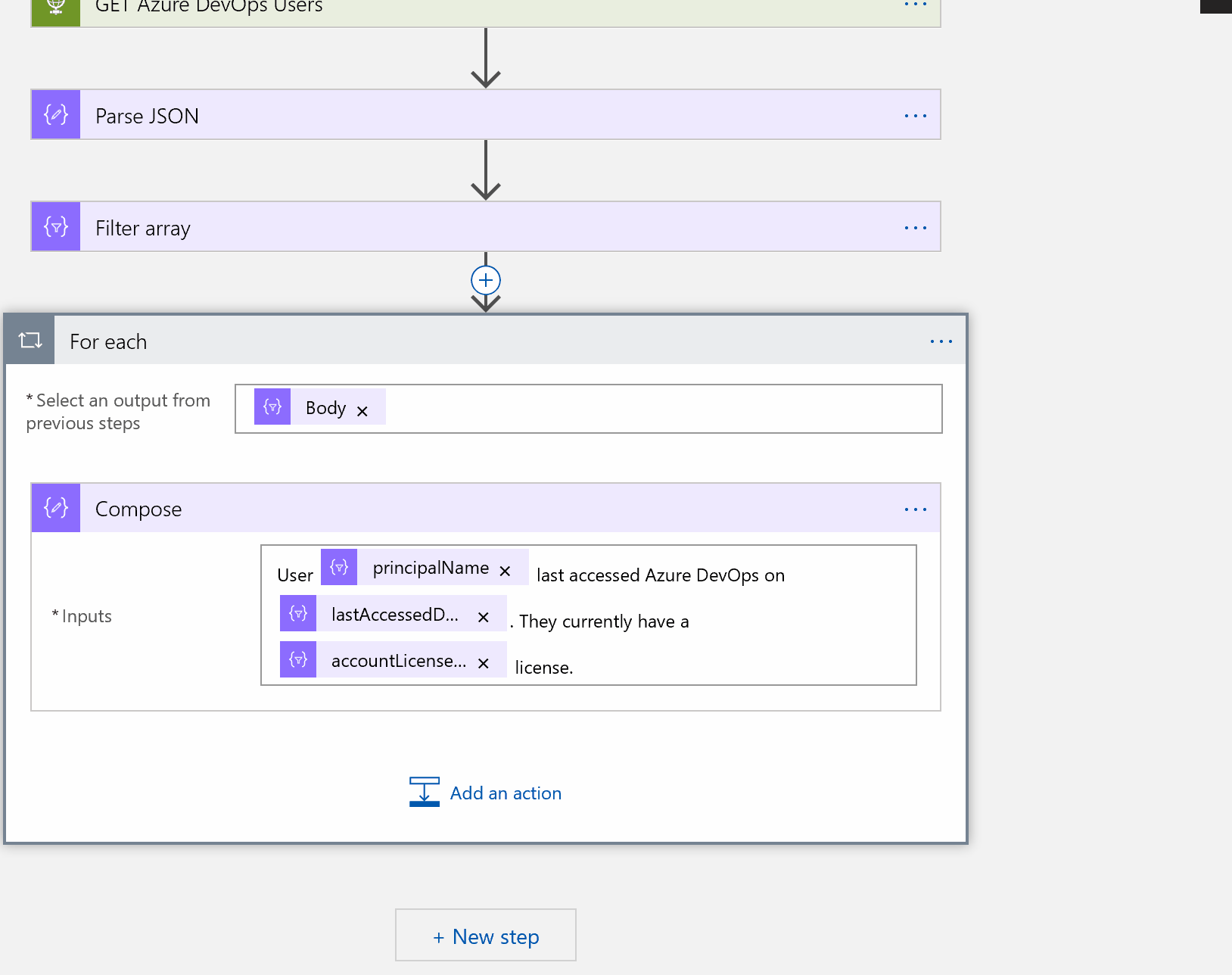 Conpose User ID